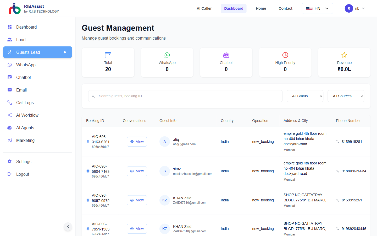 Guest Leads Overview