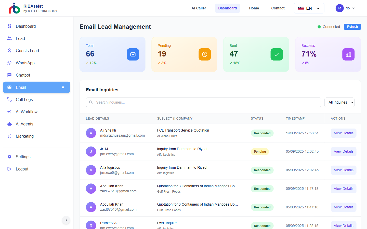 Email Automation Flow