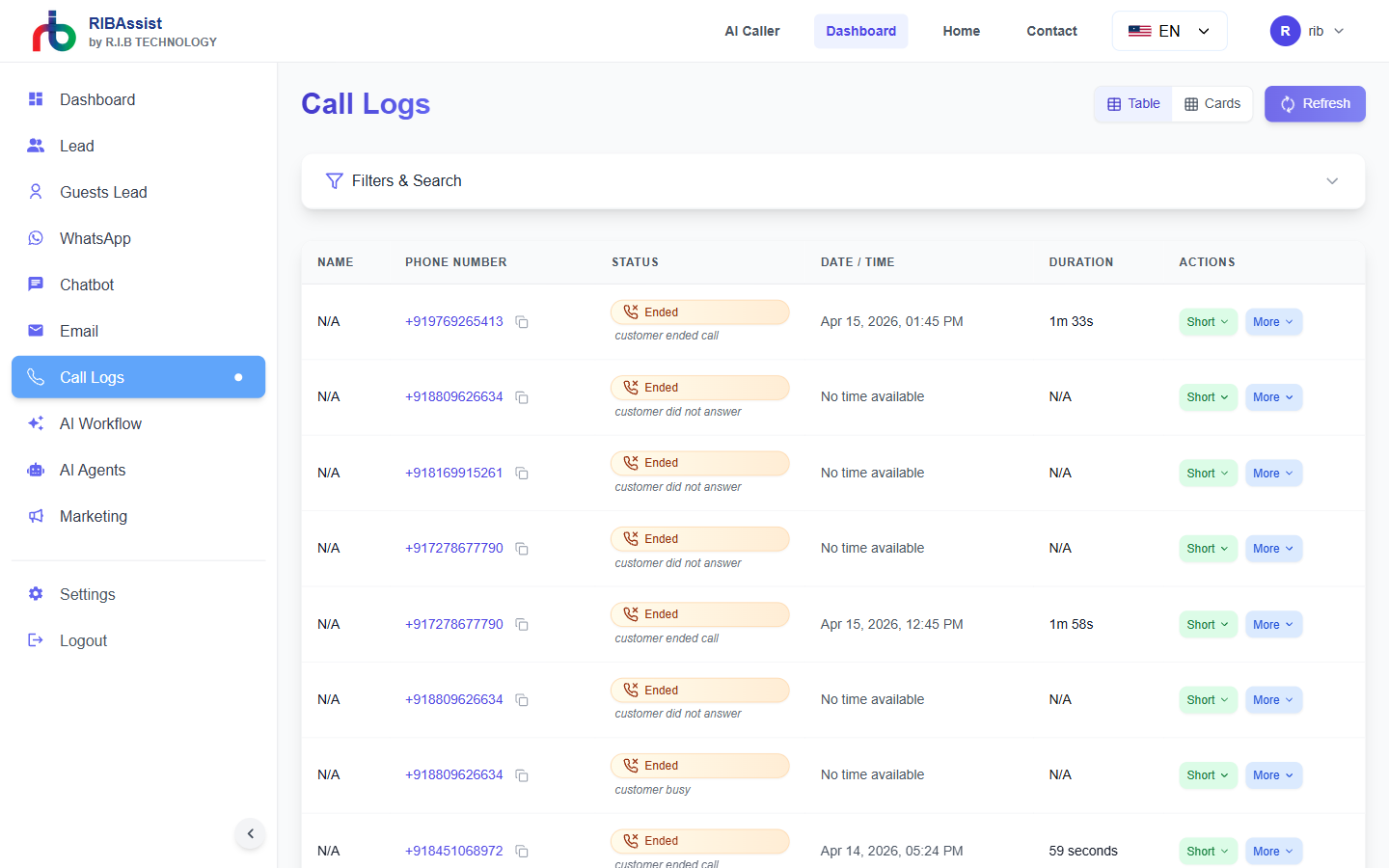 Call Logs Dashboard